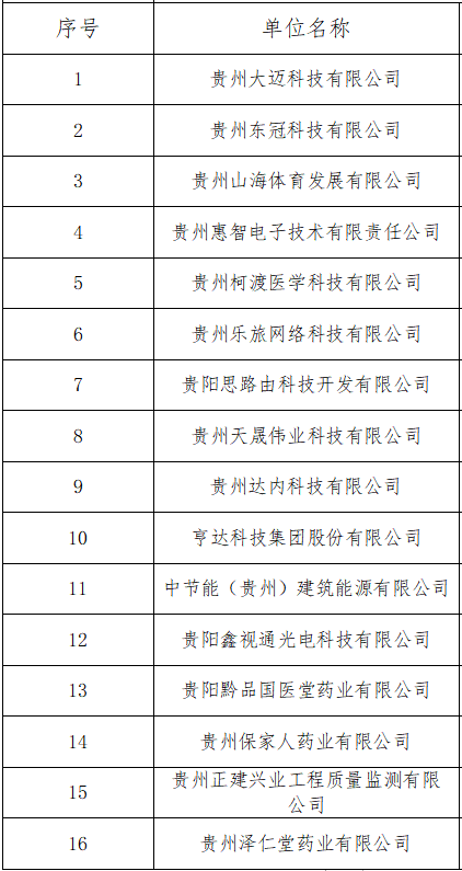 &#20061;&#28216;&#23448;&#26041;&#31449;&#32593;&#39029;&#29256;&#45;&#20061;&#28216;&#40;&#20013;&#22269;&#41;
